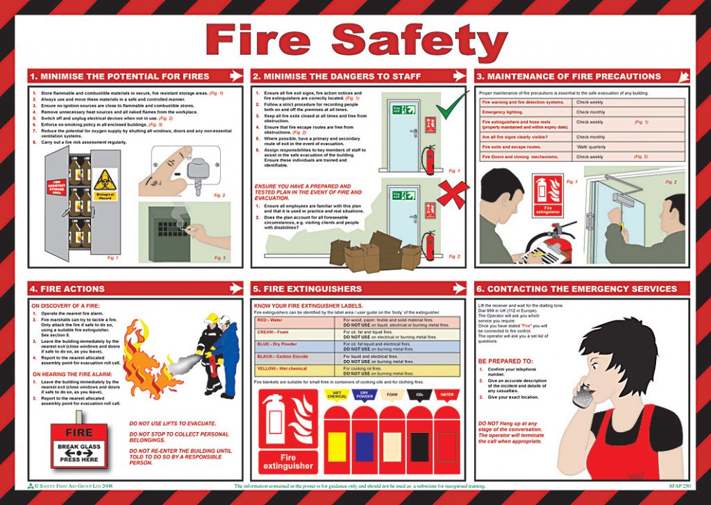 fire-safety-plans-fire-safety-inspectors-vancouver-fire-safety-plan